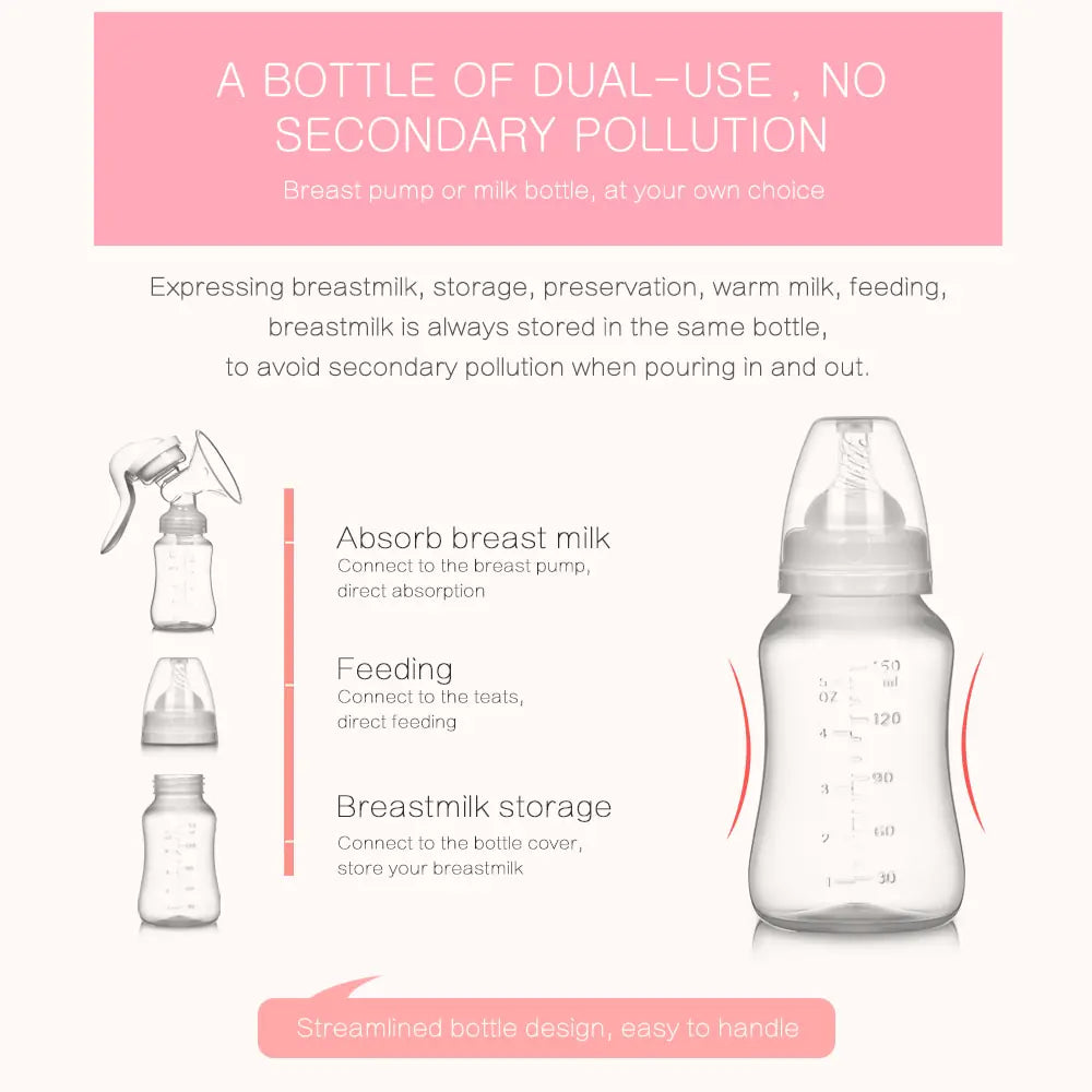 Manual Breast Pump